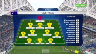(480) Австралия – Германия | Кубок Конфедераций 2017 | 1-тур | Обзор матча