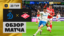 Динамо – Спартак | Российская Премьер-лига 2023/24 | 23-й тур | Обзор матча