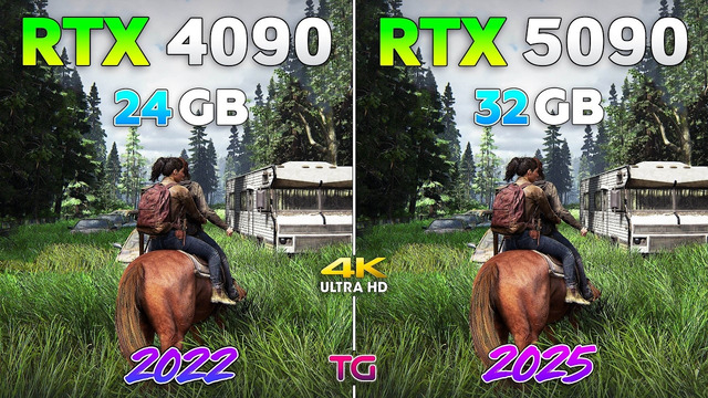 RTX 4090 vs RTX 5090 – Comparison with New Drivers | 4K