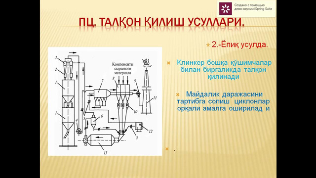 13-Ma’ruza; Portlandsement klinkerni talqon qilish usullari