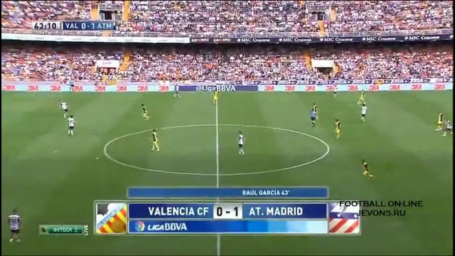 Валенсия – Атлетико Мадрид 0:1 (27.04.2014)