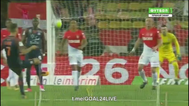 (480) Монако – Монпелье | Французская Лига 1 2017/18 | 8-й тур | Обзор матча