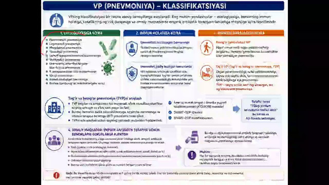 Зотилжам – Расулев Ё.Э. – 22.09.2026