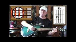 Jealous Guy – John Lennon – Acoustic Guitar Lesson
