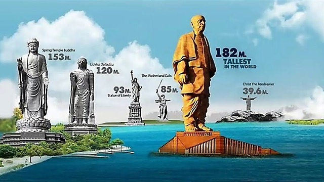 Самая высокая статуя в мире