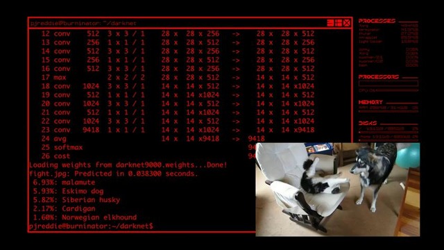 Ted Talks – How computers learn to recognize objects instantly Joseph Redmon