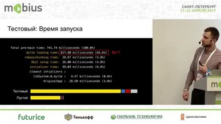 Николай Лихогруд — Оптимизация времени запуска iOS-приложений
