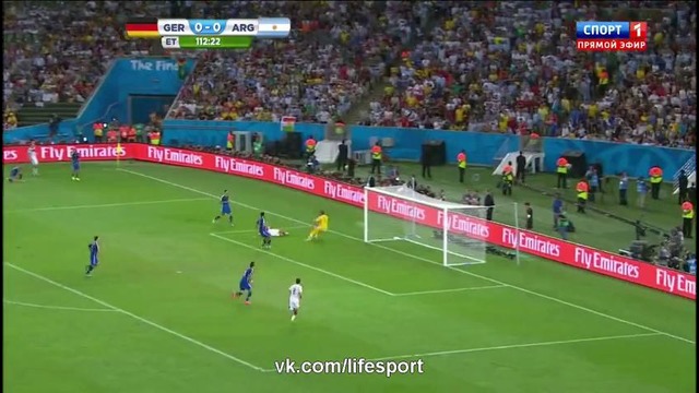 Германия 1:0 Аргентина | Обзор матча. Финал (14.07.2014)