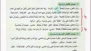 Арабский в твоих руках том 3. Урок 68