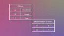 28. SQL