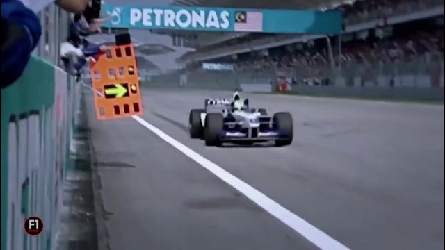 Лучшие моменты Formula 1