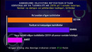 Samarqand viloyatining korxona va tashkilotlari (1-oktabr holatiga)