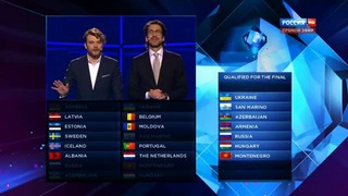 Евровидение-2014. 1-й полуфинал / Eurovision-2014. First Semi-Final. Часть 2