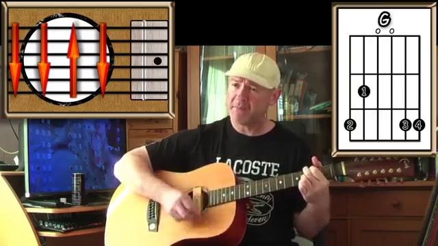Free Fallin’ – Tom Petty – Acoustic Guitar Lesson (easy)