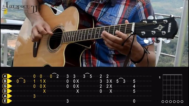 Как играть ПИРАТЫ КАРИБСКОГО МОРЯ на гитаре | Часть 1 (Видео урок + табы)