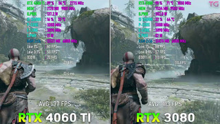 RTX 4060 Ti vs RTX 3080 – Test in 10 Games