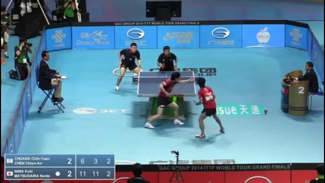 CHEN Chien-An CHUANG Chih-Yuan vs Kenta NIWA Koki (1-4)