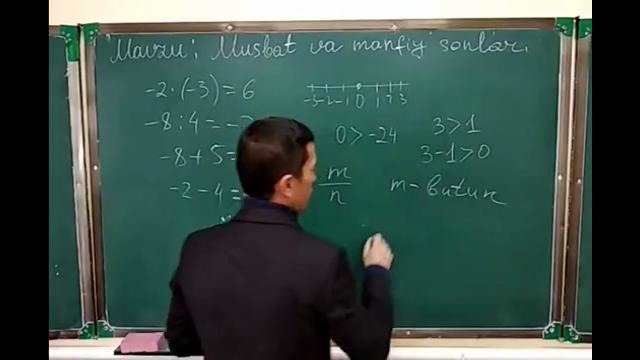 8-sinf 10-mavzu "Musbat va manfiy sonlar"