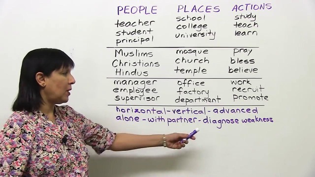 The Secret to English Vocabulary – How to remember more