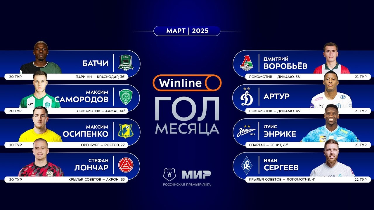 Winline гол месяца | Март 2025 | Претенденты - Mover.uz