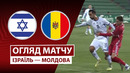 Израиль – Молдова | Европейская квалификация ЧМ-2026 | 10-й тур | Обзор матча