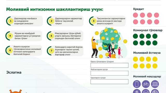 Календарь финансовой дисциплины