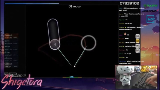 Cookiezi | Remote Control [Max Control!] +HDDT FC 99.55% #1 817pp