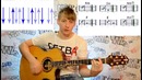 Urok gitara 27