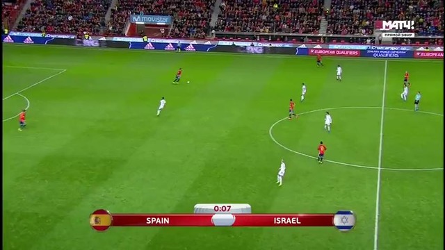 (480) Испания – Израиль | Чемпионат Мира 2018 | Отборочный турнир | Обзор матча