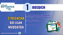 Sirdaryo viloyati statistika boshqarmasi axborat xizmati
