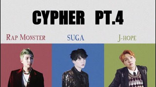 BTS – Cypher PT.4 (eng.sub)
