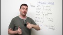 8 ‘head’ phrasal verbs – head up, head out, head off