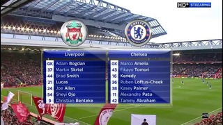 Liverpool 1-1 Chelsea EPL 11/05/2016