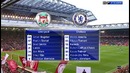 Liverpool 1-1 Chelsea EPL 11/05/2016