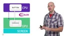 Android Performance Patterns- Android UI and the GPU – YouTube