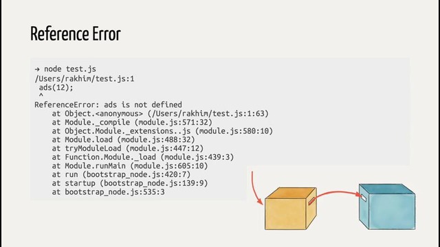 Ошибки в JavaScript – Введение в программирование, урок 7 (JavaScript ES6)