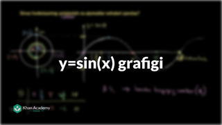 29 y=sin(x) grafigi | Trigonometriya