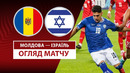Молдова – Израиль | Европейская квалификация ЧМ-2026 | 1-й тур | Обзор матча