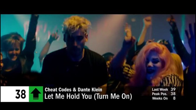 Top 40 Songs October 1, 2016 Official UK Chart