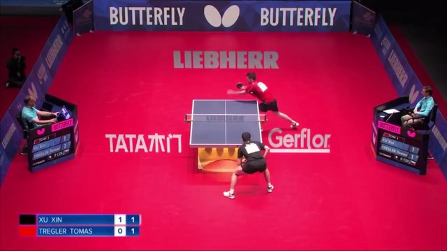 2018 World Team Championships Highlights – Xu Xin vs Tomas Tregler (Group)