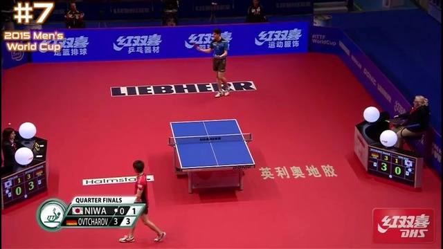 DHS ITTF Top 10 – 2015 Men’s World Cup