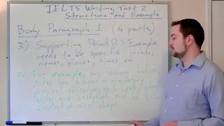 IELTS task 2 writing structure with example, part 4