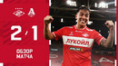 Спартак – Локомотив | Чемпионат России | Обзор матча за 2026-04-06