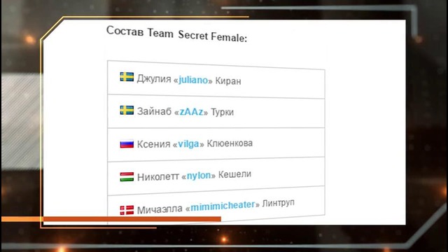 Новости. Эпизод #133. Девушки для Team Secret