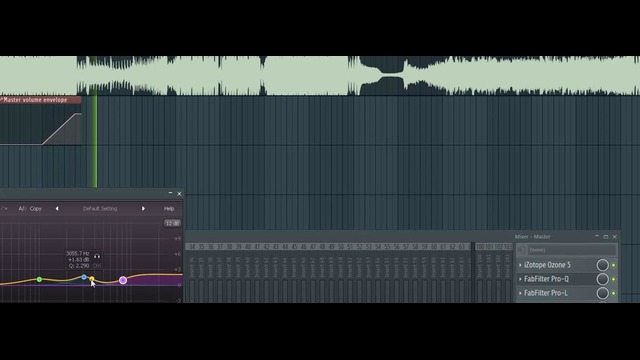 Fl studio-Big Room(Mastered version)