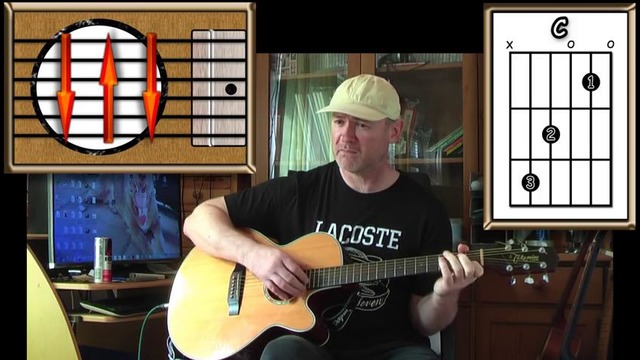 Are You Lonesome Tonight – Elvis – Acoustic Guitar Lesson (easy-ish)