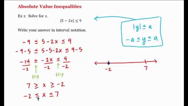 2 – 13 – Absolute Value Inequalities (6-32)