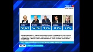 ВЦИОМ выяснил общественное мнение по поводу выборов 4 марта