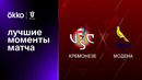 Кремонезе – Модена | Кубок Италии 2022/23 | 1/16 финала | Обзор матча