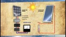 Наука 2.0 – Использование солнечной энергии